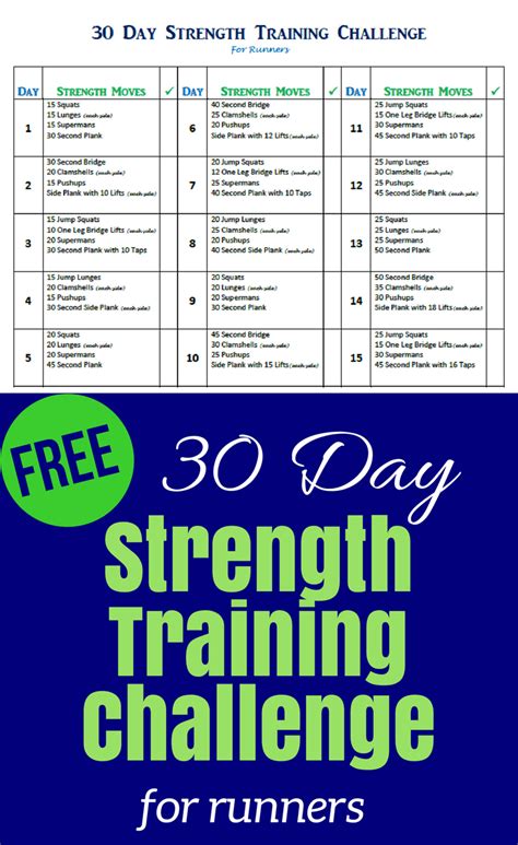 30 Day Running And Strength Training Plan Free Pdf
