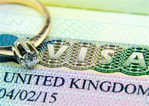 Decoding The Uk Fiancée And Marriage Visa Options ─ 7 Things You Need To Know