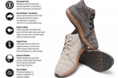 A Philly Company Helped Create The Worlds Most Eco Friendly Shoes