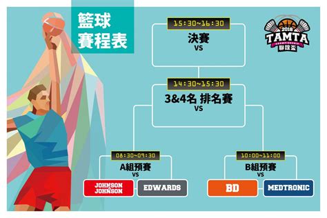 On your desktop or mobile device. TAMTA 2018 聯誼盃 活動賽程暨公告選手名單 - 台灣先進醫療科技發展協會