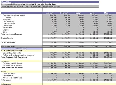 Excel Financial Report Templates Templates Example Templates