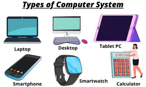 10 Different Types Of Computer How Many Types Of Computer