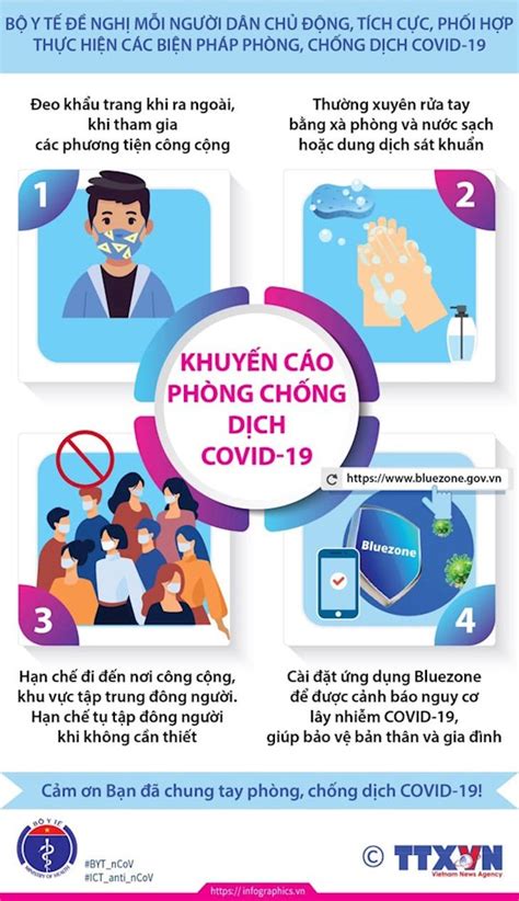 Phòng ngừa chăm sóc sức khỏe covid covid 19 virus corona hướng dẫn rửa tay more. 4 biện pháp để phòng, chống dịch COVID-19