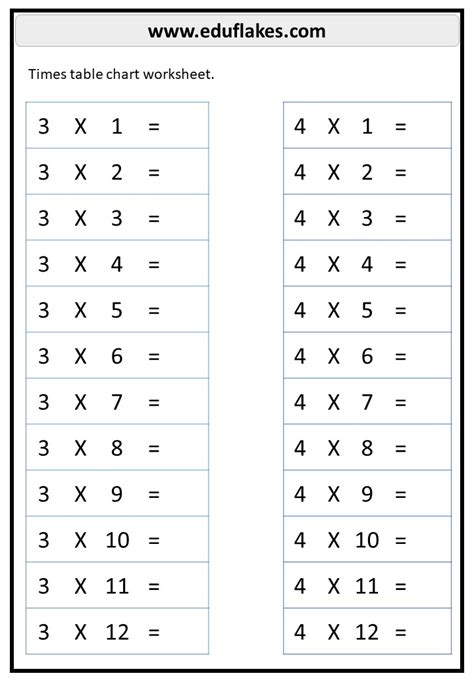 7 Multiplication Worksheets Examples In Pdf Examples Multiplication