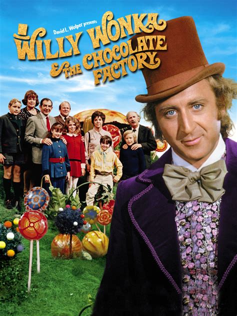 Willy Wonka E La Fabbrica Di Cioccolato 1971 Anni70 Net