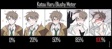 Daisuke kanbe, a man of extraordinary wealth, is assigned to the modern crime prevention headquarters as a detective. Pin on Millionaire Detective
