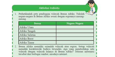 Kunci Jawaban Ips Kelas 9 Halaman 18 Aktivitas Individu Letak Dan Luas Negara Negara Di Benua