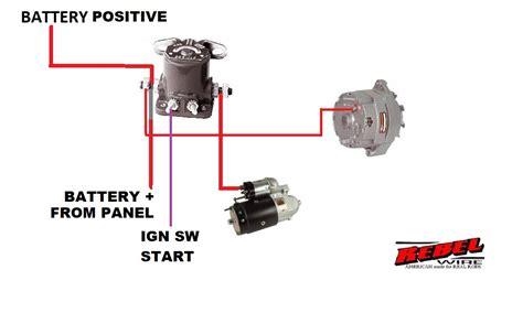 2 Pole Starter Solenoid Wiring Diagram