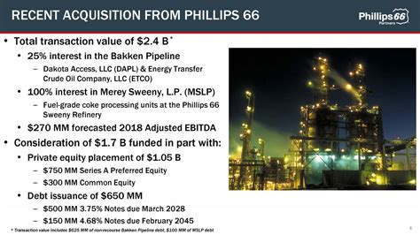 Phillips 66 Partners Lp 2017 Q3 Results Earnings Call Slides Nyse