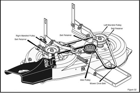 Murray 38 lawn tractor 387000x92a ereplacementparts com. I need a diagram for a deck belt for a Murray ride on ...