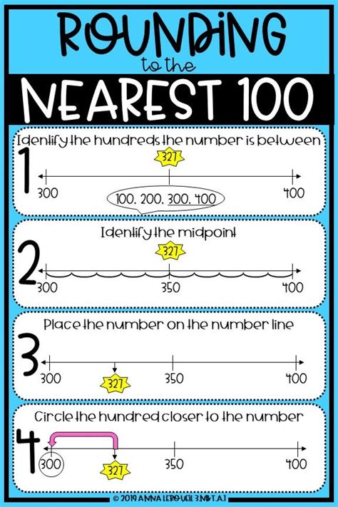 rounding to the nearest 100 math journals elementary curriculum