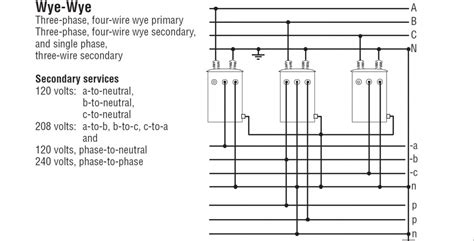 240 Volt 3 Phase Wiring Diagram Organicify