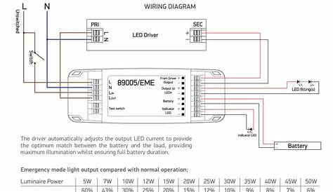 Emergency Lights Wiring Diagram Collection