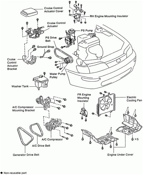 Toyota Corolla Body Parts