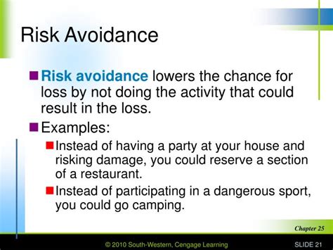 Ppt Introduction To Risk Management Powerpoint Presentation Id3224017