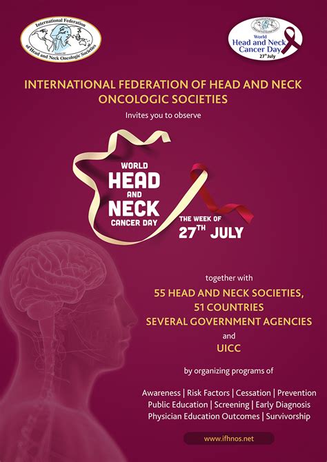 World Handn Cancer Day Ifhnos International Federation Of Head And