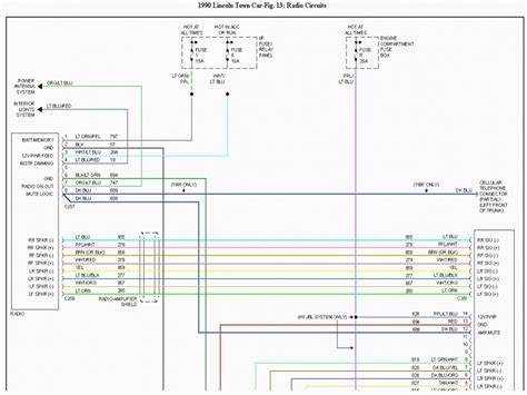 The front speakers did work before, but sometimes my driver side would cut out or not work. 98 Dodge Ram Wiring Diagram Collection - Wiring Diagram Sample