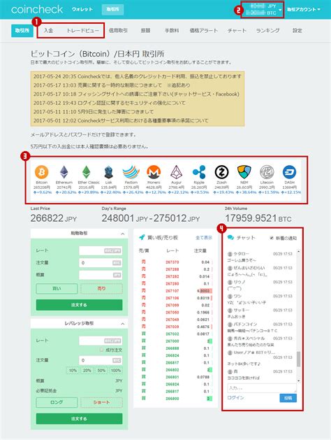 Jun 30, 2021 · 日本の暗号資産業界の歴史に、新たなページが加わる。coincheck（コインチェック）は、2021年7月1日に国内初のieoプラットフォーム「coincheck ieo」を. コインチェック取引所の画面説明／少額取引から始める仮想 ...
