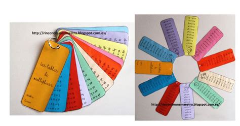Super Llavero Cuaderno De Las Tablas De Multiplicar Orientacion