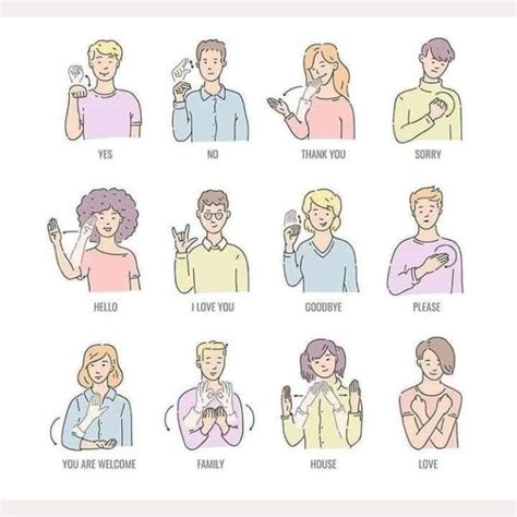 Sign Language Guide