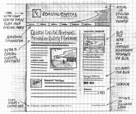 20 Inspiring Examples Of Web And Mobile Wireframe Sketches