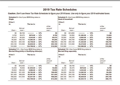 1040 Tax Table Instructions Cabinets Matttroy