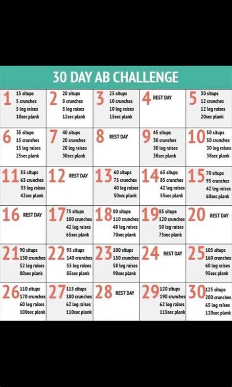 30 Day Ab Challenge Trusper