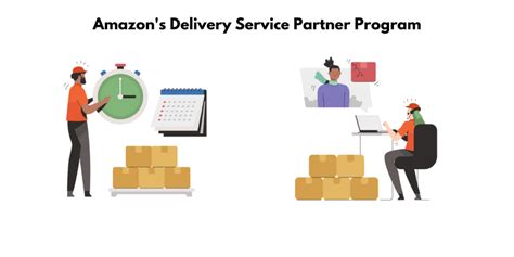 Amazons Delivery Service Partner Program Which Logistics Does Amazon
