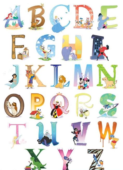 Disney Alphabet Chart For The Nursery Wall Decor Abc