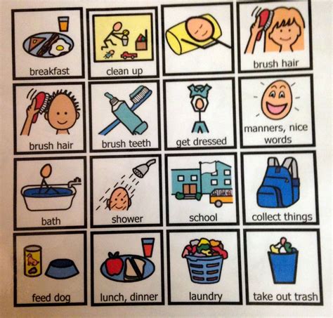 Visual schedules can increase independence and reduce anxiety, visual schedules use pictures to communicate a series of activities. Improving Routines and Behaviors for Toddlers Through ...
