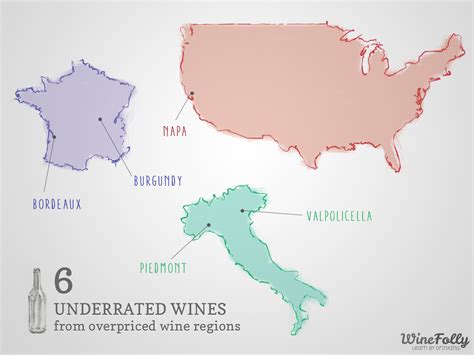 The 6 Most Underrated Wines From Top Regions Wine Folly
