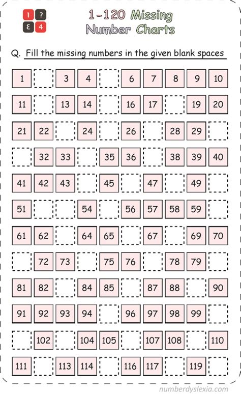 Free Printable 1 120 Number Chart Pdf With Missing Numbers And Blank