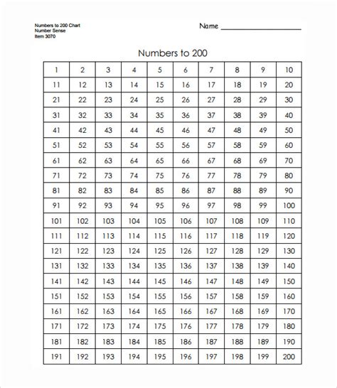 Printable Number Chart 201 300 Third Grade Debbi Roest Math Charts