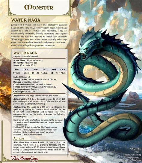 Water Naga The Neutral Sea Serpent Companion To The Spirit And