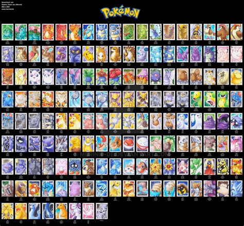 Pokemon First Generation Cards Value Pelajaran