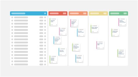 Intelligent Business Workflow And Process Templates — Stormboard