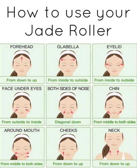 Buy Jade Roller For Face And Gua Sha Anti Aging Natural Stone Facial