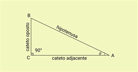 Trigonometria No Triângulo Retângulo Matemática Básica