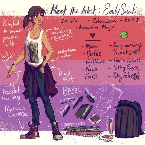 Meet The Artist Tumblr Meet The Artist Artist Meme Artist Inspiration