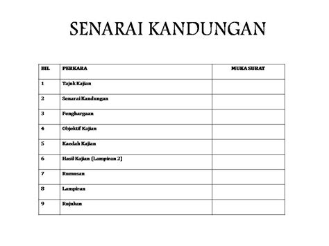 Cara buat isi kandungan di word. The Mirror of Future is History: Cara Penulisan Senarai ...