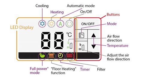 Searching for a new air conditioner? Inverter Air conditioner Toshiba Bi-flow RAS-B13UFV-E ...
