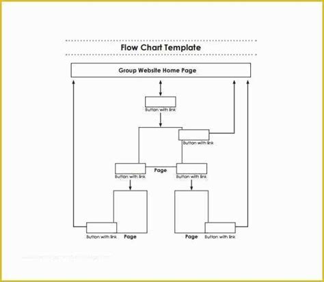 Free Blank Flow Chart Template For Word Of Taxonomy Chart Maker Related