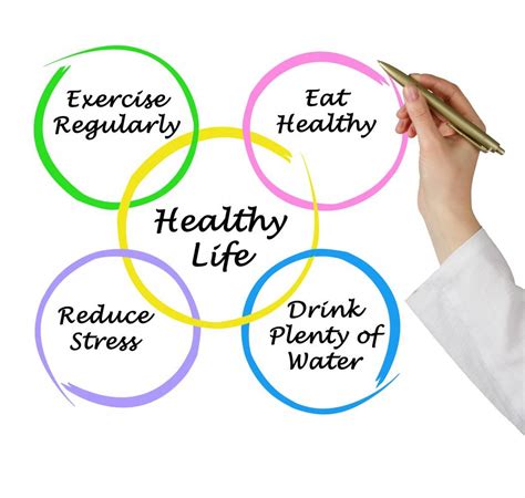 Healthy Habits For A Healthy Lifestyle