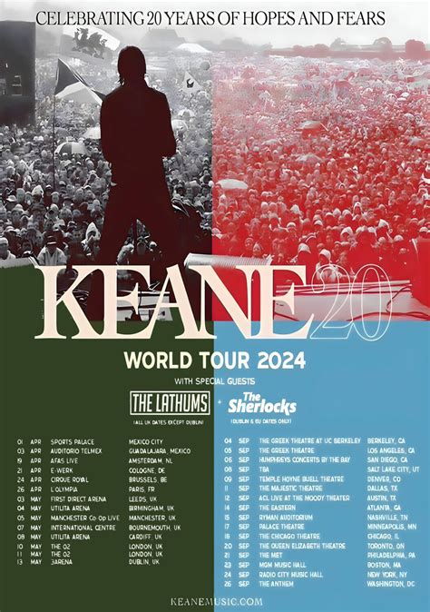 Keane Celebrating 20 Years Of Hopes And Fears Tour Poster