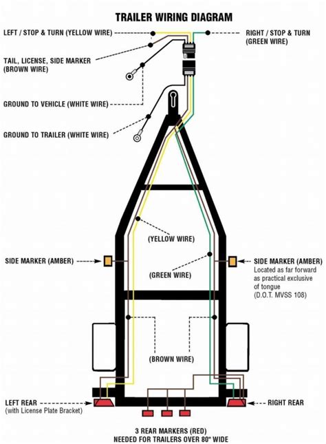 Because installation works related to electricity scary many vehicle owners away, they prefer the experts at trailer 6 way wiring diagram is explained in the schematic and table below: 4 Wire Trailer Wiring Diagram Troubleshooting | Wiring Diagram