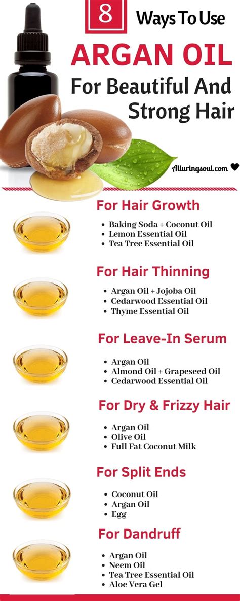 For instance, jojoba oil and coconut oil help treat dry and damaged hair. 8 Benefits Of Argan Oil For Hair (Grow Gorgeous Hair ...
