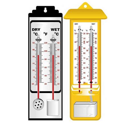 Wet And Dry Bulb Thermometer Meteorology Physics Supplies