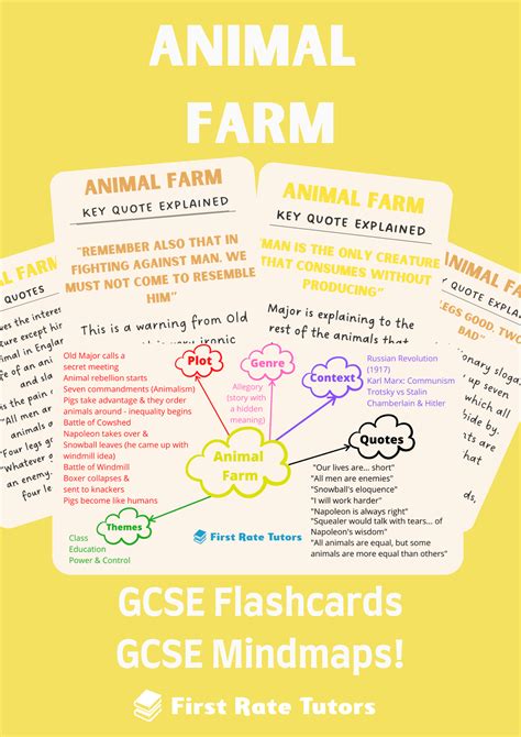 Animal Farm Gcse Mindmap And Flashcards — First Rate Tutors