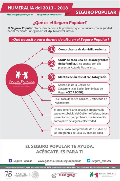 Se establece el registro obligatorio de la jornada laboral, se recupera el subsidio por desempleo de mayores de 52 años, se actualizan. Comisión Nacional de Protección Social en Salud on Twitter ...