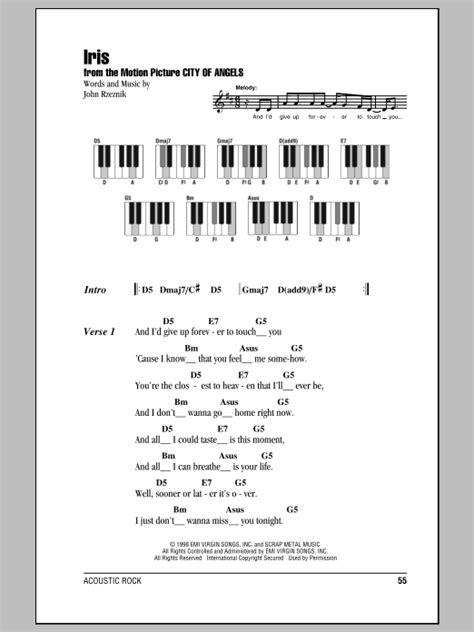 Show chords youtube clip hide all tabs go to top. Iris sheet music by Goo Goo Dolls (Lyrics & Piano Chords ...